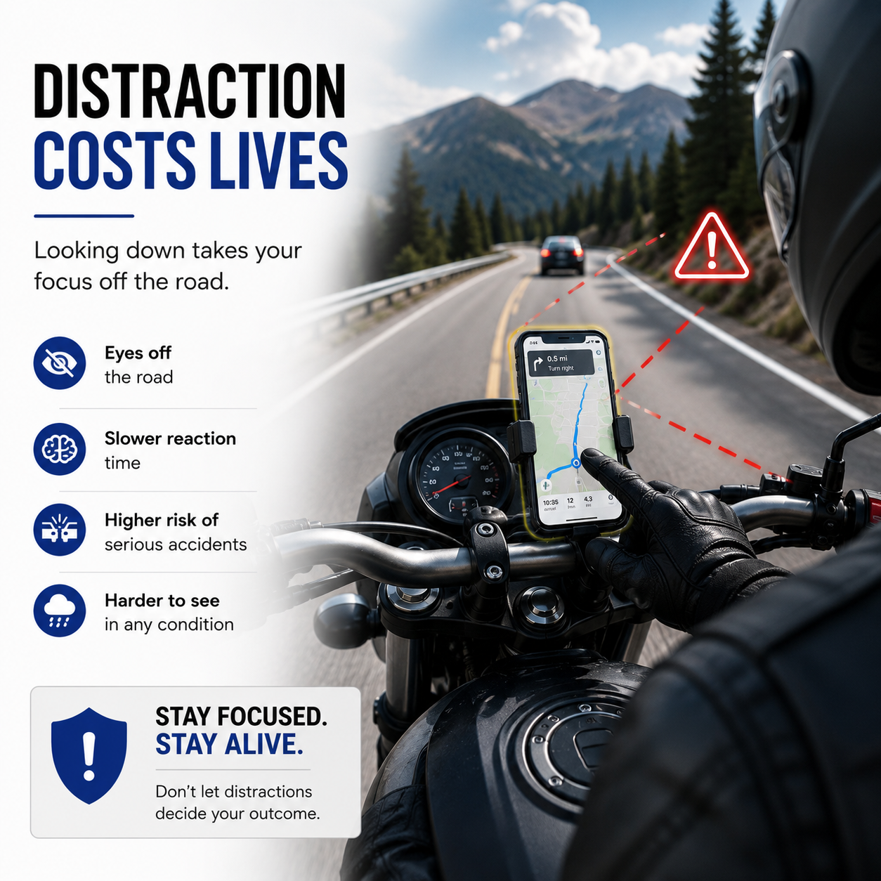 All-in-One Motorcycle Smart Display
